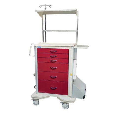 Premier Premium Emergency Package