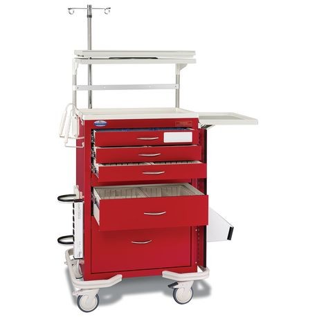 Standard Premium Emergency Accessory Package